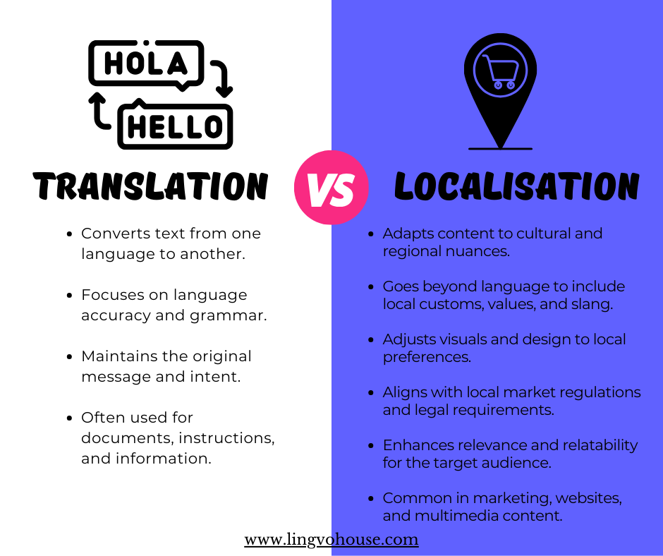 Difference And Comparison Between Coffee And Tea Facebook Post